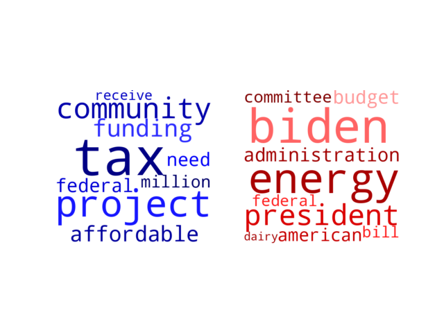 Wordcloud from Thursday March 21, 2024.